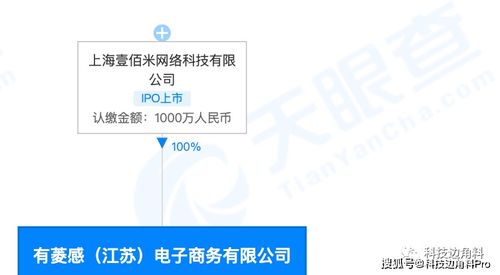叮咚買菜拓展業務版圖 昆山成立電商公司新增保健食品銷售，江西中小企業網站建設引關注