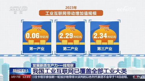 工業(yè)網(wǎng)際網(wǎng)路覆蓋全工業(yè)大類，降本增效驅(qū)動(dòng)萬億級(jí)產(chǎn)業(yè)規(guī)模發(fā)展