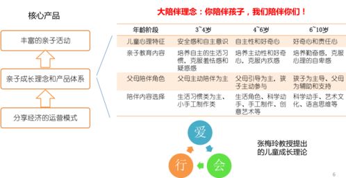 創(chuàng)業(yè)變現(xiàn)指南 不想打工了？從258份商業(yè)計(jì)劃書與江西中小企業(yè)網(wǎng)站建設(shè)中洞察小事業(yè)商機(jī)